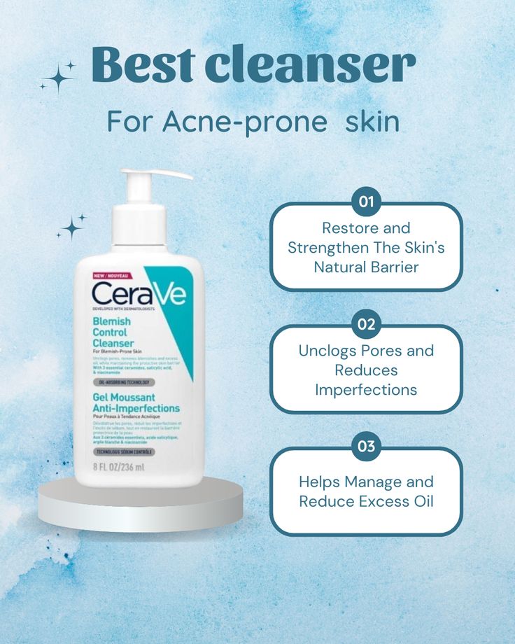 Cerave Blemish control cleanser - Gel Moussant anti imperfection - Beauty Cave